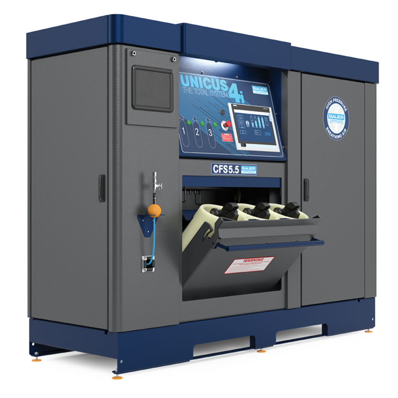 UNICUS Series